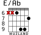 E/Ab for guitar - option 5