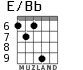 E/Bb for guitar - option 3