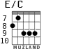 E/C for guitar - option 4