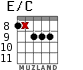 E/C for guitar - option 6