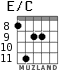 E/C for guitar - option 7