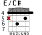 E/C# for guitar - option 2