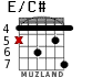 E/C# for guitar - option 3