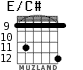 E/C# for guitar - option 4
