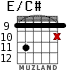 E/C# for guitar - option 5