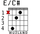 E/C# for guitar - option 1
