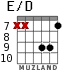 E/D for guitar - option 4