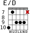 E/D for guitar - option 5