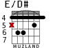 E/D# for guitar - option 2