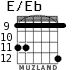 E/Eb for guitar - option 5