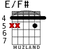 E/F# for guitar - option 3