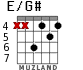 E/G# for guitar - option 3