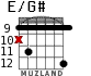 E/G# for guitar - option 6