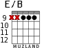 E/B for guitar - option 6