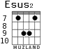 Esus2 for guitar - option 4