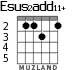 Esus2add11+ for guitar - option 3
