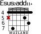 Esus2add11+ for guitar - option 5