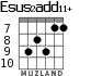 Esus2add11+ for guitar - option 7