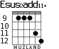 Esus2add11+ for guitar - option 8