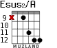 Esus2/A for guitar - option 9