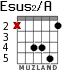 Esus2/A for guitar
