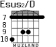 Esus2/D for guitar - option 6