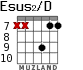 Esus2/D for guitar - option 7
