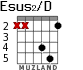 Esus2/D for guitar - option 1
