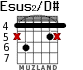 Esus2/D# for guitar - option 2