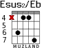 Esus2/Eb for guitar - option 3