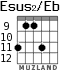 Esus2/Eb for guitar - option 6