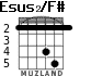 Esus2/F# for guitar - option 3