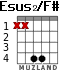 Esus2/F# for guitar - option 1