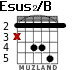 Esus2/B for guitar - option 2