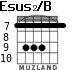 Esus2/B for guitar - option 4