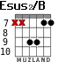 Esus2/B for guitar - option 5