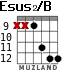 Esus2/B for guitar - option 6