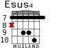 Esus4 for guitar - option 3