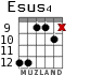 Esus4 for guitar - option 4