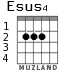 Esus4 for guitar - option 1