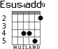 Esus4add9 for guitar - option 3