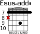 Esus4add9 for guitar - option 5