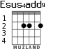Esus4add9 for guitar - option 1