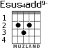 Esus4add9- for guitar - option 3
