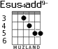 Esus4add9- for guitar - option 4