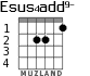 Esus4add9- for guitar - option 1