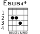 Esus4+ for guitar - option 2