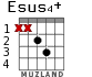 Esus4+ for guitar - option 3