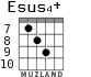 Esus4+ for guitar - option 5