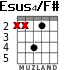 Esus4/F# for guitar - option 5